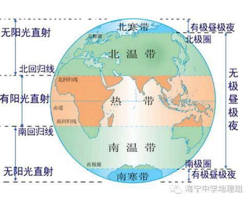 選擇大麻種植方式以及對應的品種——從零單種（6）