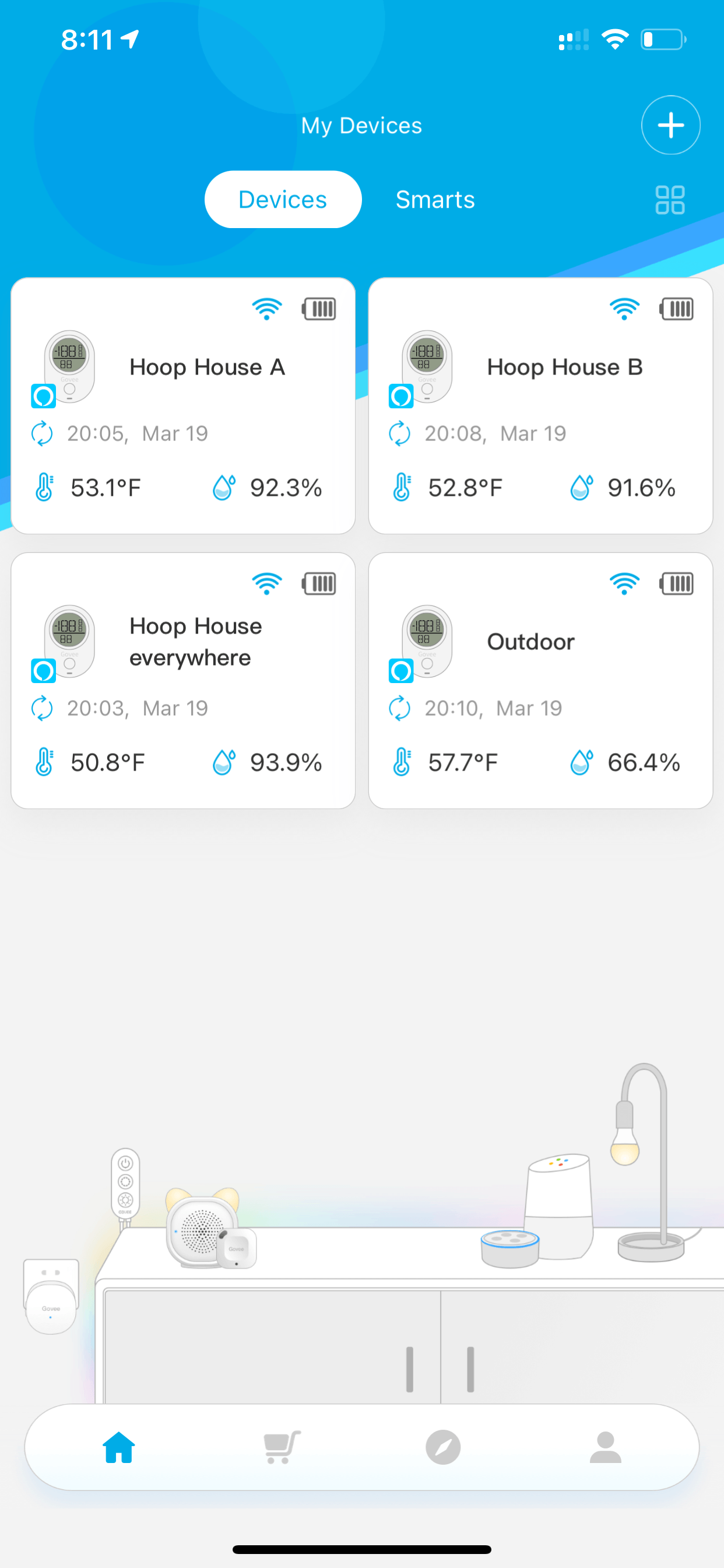 亞當分享 WiFi 智能溫度濕度計 種植大麻必備的科技產品系列